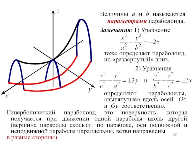 Величины a и b называются параметрами параболоида. Замечания: 1) Уравнение