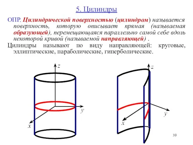 5. Цилиндры ОПР. Цилиндрической поверхностью (цилиндром) называется поверхность, которую описывает