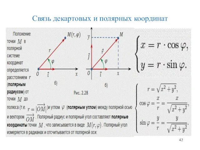 Связь декартовых и полярных координат