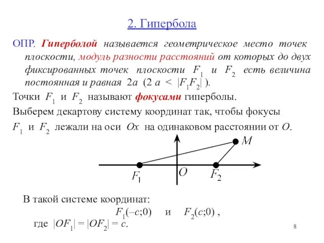 2. Гипербола ОПР. Гиперболой называется геометрическое место точек плоскости, модуль