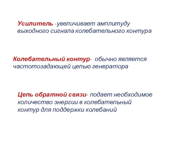 Усилитель -увеличивает амплитуду выходного сигнала колебательного контура Цепь обратной связи- подает необходимое количество
