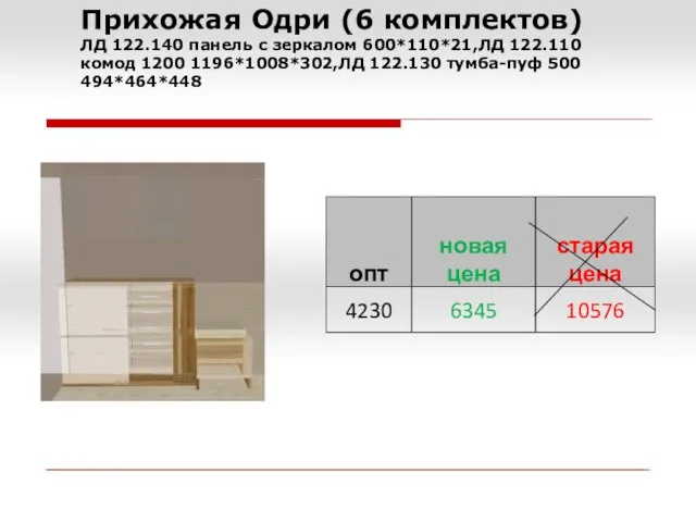 Прихожая Одри (6 комплектов) ЛД 122.140 панель с зеркалом 600*110*21,ЛД