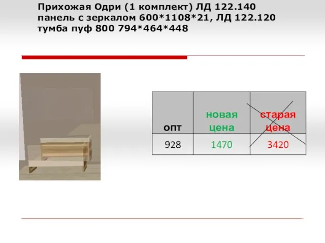 Прихожая Одри (1 комплект) ЛД 122.140 панель с зеркалом 600*1108*21, ЛД 122.120 тумба пуф 800 794*464*448