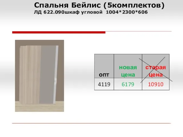 Спальня Бейлис (5комплектов) ЛД 622.090шкаф угловой 1004*2300*606