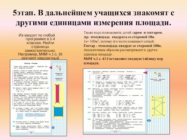 5этап. В дальнейшем учащихся знакомят с другими единицами измерения площади.