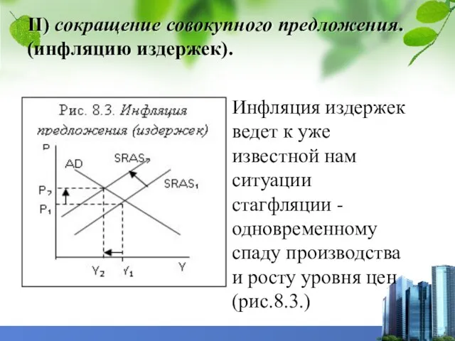 II) сокращение совокупного предложения. (инфляцию издержек). Инфляция издержек ведет к