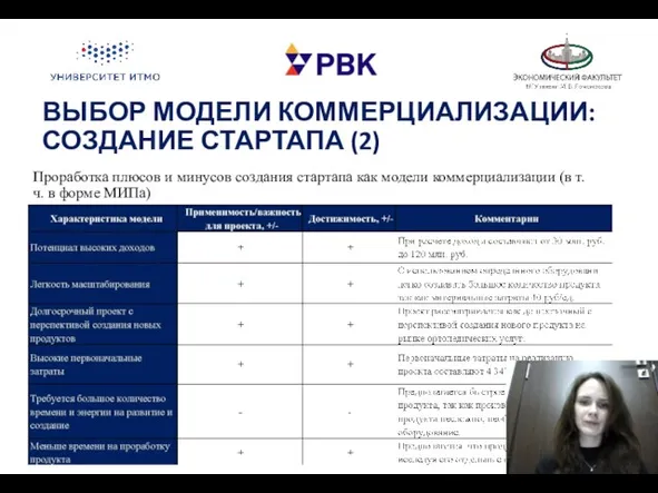 ВЫБОР МОДЕЛИ КОММЕРЦИАЛИЗАЦИИ: СОЗДАНИЕ СТАРТАПА (2) Проработка плюсов и минусов