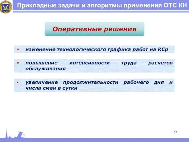 Прикладные задачи и алгоритмы применения ОТС КН Оперативные решения изменение