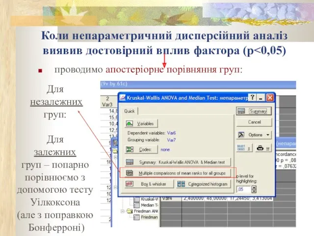 Коли непараметричний дисперсійний аналіз виявив достовірний вплив фактора (р проводимо