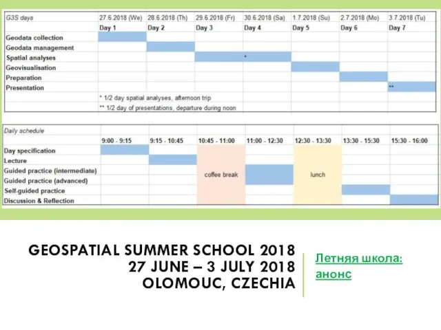 GEOSPATIAL SUMMER SCHOOL 2018 27 JUNE – 3 JULY 2018 OLOMOUC, CZECHIA Летняя школа: анонс