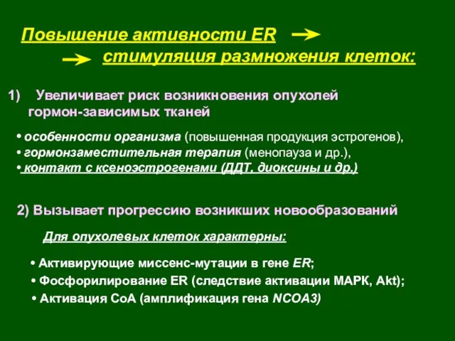 Повышение активности ER стимуляция размножения клеток: Активирующие миссенс-мутации в гене