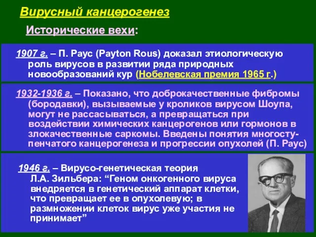 1932-1936 г. – Показано, что доброкачественные фибромы (бородавки), вызываемые у