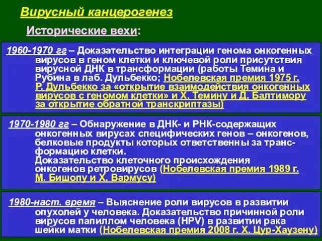 Вирусный канцерогенез Исторические вехи: 1960-1970 гг – Доказательство интеграции генома