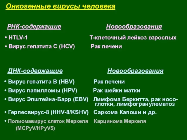 ДНК-содержащие Новообразования Вирус гепатита В (HBV) Рак печени Вирус папилломы