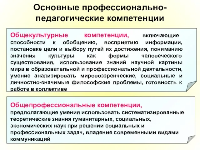 Общекультурные компетенции, включающие способности к обобщению, восприятию информации, постановке цели