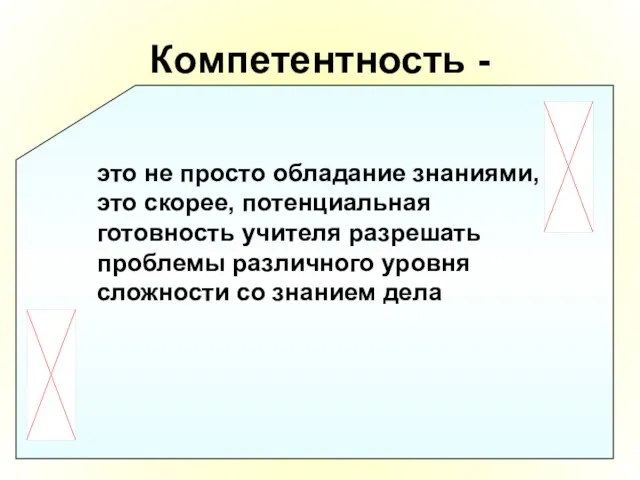 Компетентность - это не просто обладание знаниями, это скорее, потенциальная