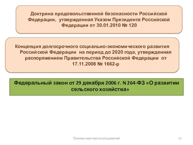 Основы научных исследований Доктрина продовольственной безопасности Российской Федерации, утвержденная Указом Президента Российской Федерации