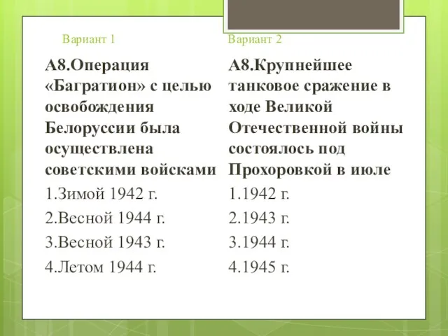 Вариант 1 Вариант 2 А8.Операция «Багратион» с целью освобождения Белоруссии