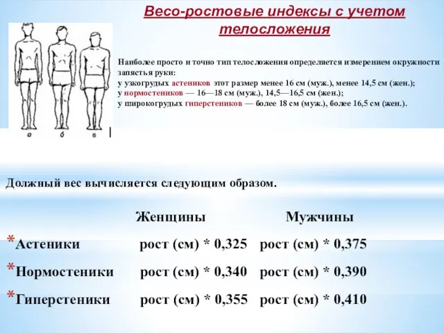 . Должный вес вычисляется следующим образом. Женщины Мужчины Астеники рост