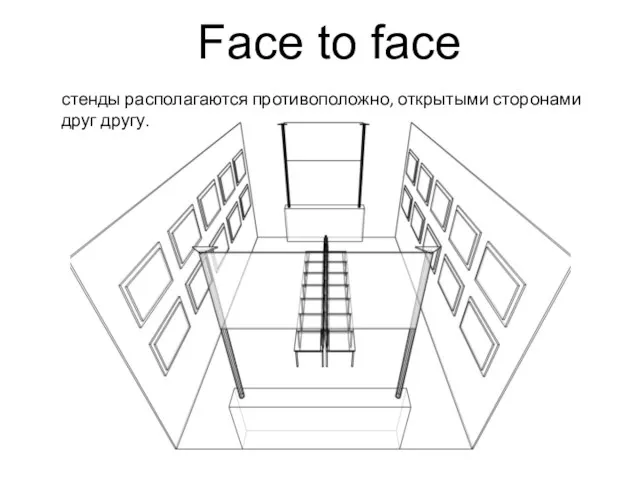 Face to face стенды располагаются противоположно, открытыми сторонами друг другу.