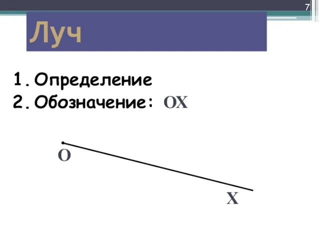 Луч О Х ОХ Определение Обозначение:
