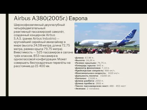 Airbus A380(2005г.) Европа Широкофюзеляжный двухпалубный четырёхдвигательный реактивный пассажирский самолёт, созданный