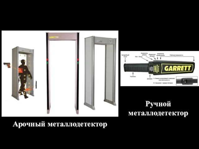 СРЕДСТВА КОНТРОЛЯ ДОСТУПА Ручной металлодетектор