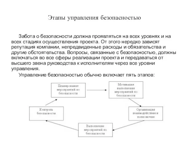 Этапы управления безопасностью Забота о безопасности должна проявляться на всех