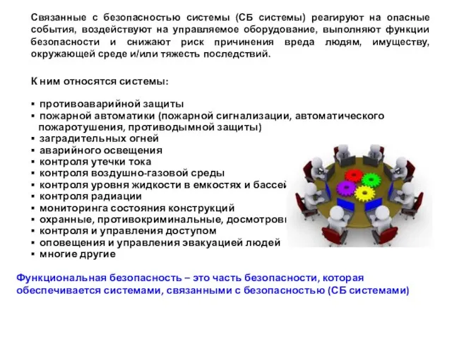 Функциональная безопасность – это часть безопасности, которая обеспечивается системами, связанными