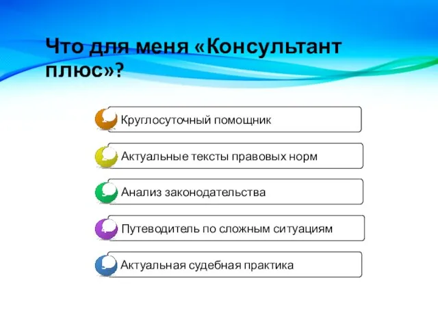 Что для меня «Консультант плюс»?