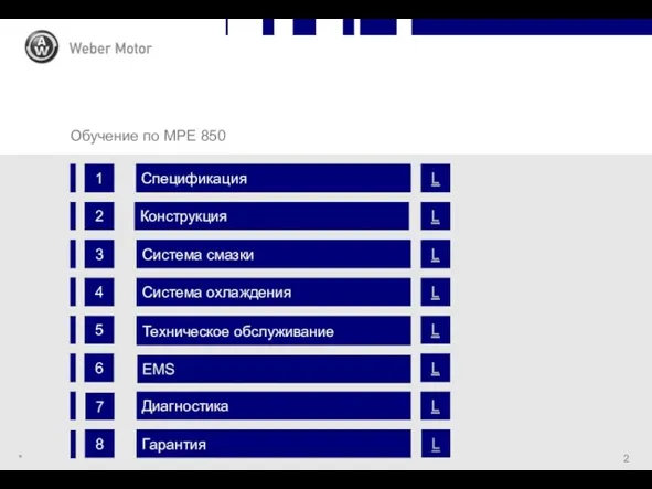 * Agenda of Presentation 1 Гарантия 2 Конструкция 3 Система смазки 4 Система