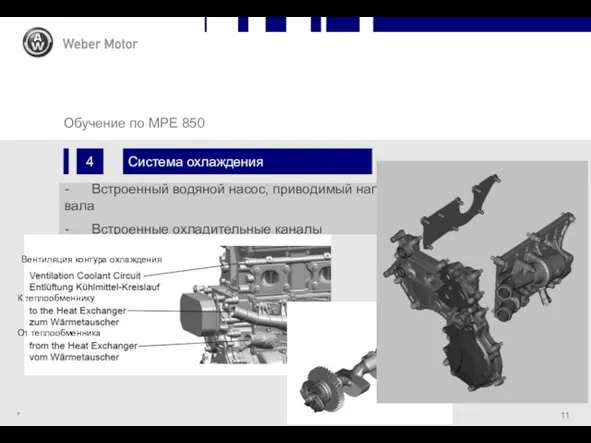 * Chapter Slide 4 Система охлаждения Обучение по MPE 850