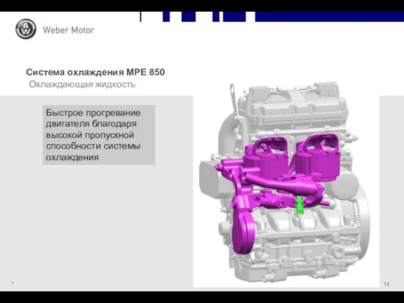 * Система охлаждения MPE 850pter Slide Охлаждающая жидкость Быстрое прогревание