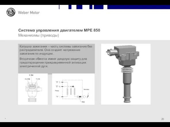 * Система управления двигателем MPE 850 Механизмы (приводы) Катушка зажигания – часть системы