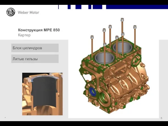 * Конструкция MPE 850 Картер Блок цилиндров Литые гильзы