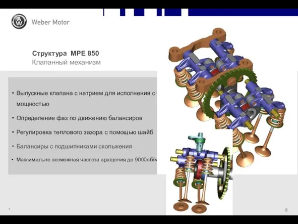 * Структура MPE 850 Клапанный механизм Выпускные клапана с натрием для исполнения с