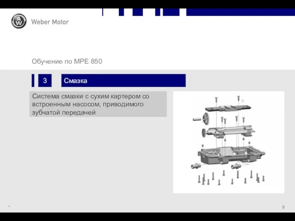 * Chapter Slide 3 Смазка Обучение по MPE 850 Система смазки с сухим