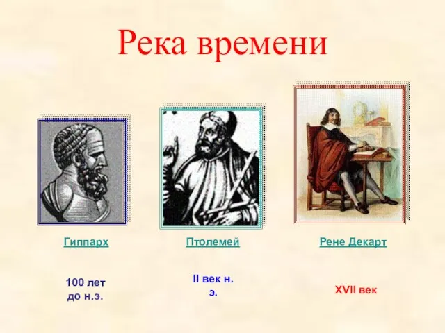 Гиппарх Птолемей Рене Декарт 100 лет до н.э. II век н.э. XVII век Река времени