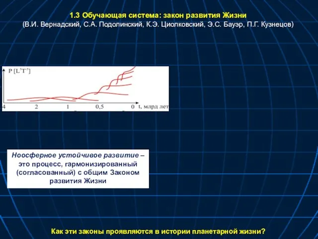 Как эти законы проявляются в истории планетарной жизни? 1.3 Обучающая