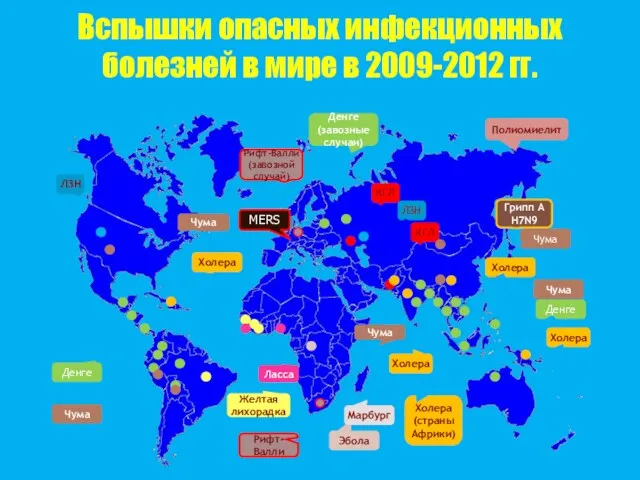 Вспышки опасных инфекционных болезней в мире в 2009-2012 гг.