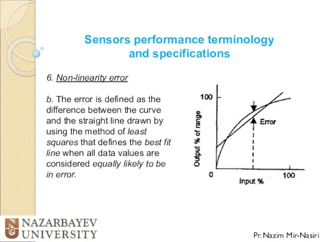 Sensors performance terminology and specifications Pr. Nazim Mir-Nasiri 6. Non-linearity
