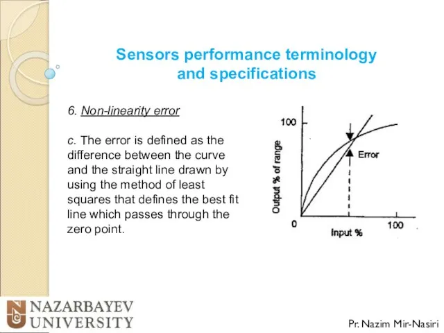 Sensors performance terminology and specifications Pr. Nazim Mir-Nasiri 6. Non-linearity