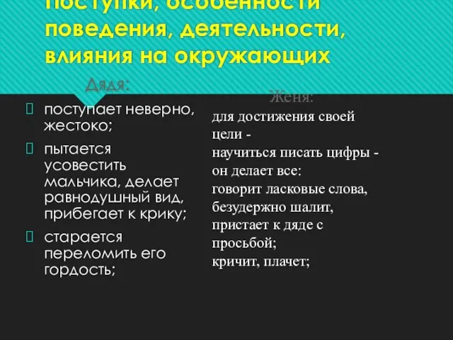 Поступки, особенности поведения, деятельности, влияния на окружающих Дядя: поступает неверно,