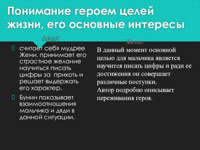 Понимание героем целей жизни, его основные интересы Дядя: считает себя