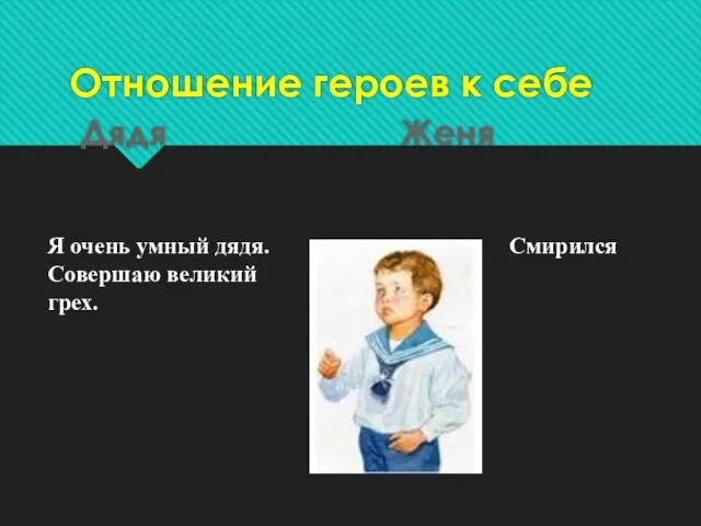 Отношение героев к себе Дядя Женя Я очень умный дядя. Совершаю великий грех. Смирился