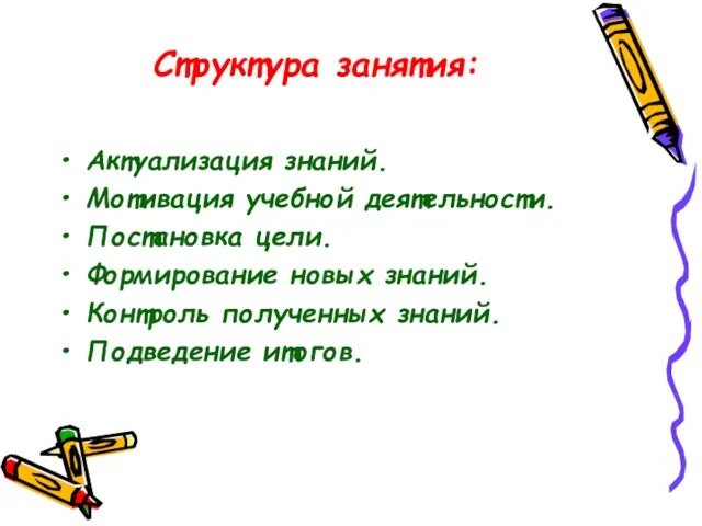 Структура занятия: Актуализация знаний. Мотивация учебной деятельности. Постановка цели. Формирование