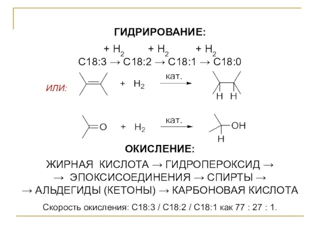 ГИДРИРОВАНИЕ: + Н2 + Н2 + Н2 С18:3 → С18:2