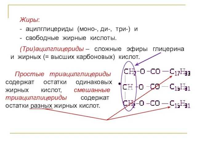 Простые триацилглицериды содержат остатки одинаковых жирных кислот, смешанные триацилглицериды содержат