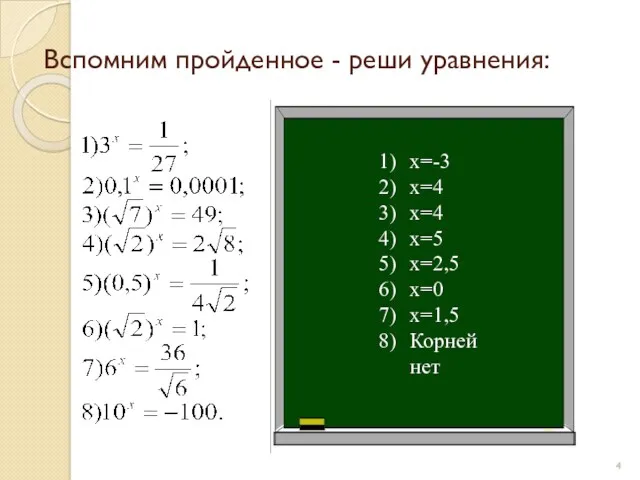 Вспомним пройденное - реши уравнения: х=-3 х=4 х=4 х=5 х=2,5 х=0 х=1,5 Корней нет