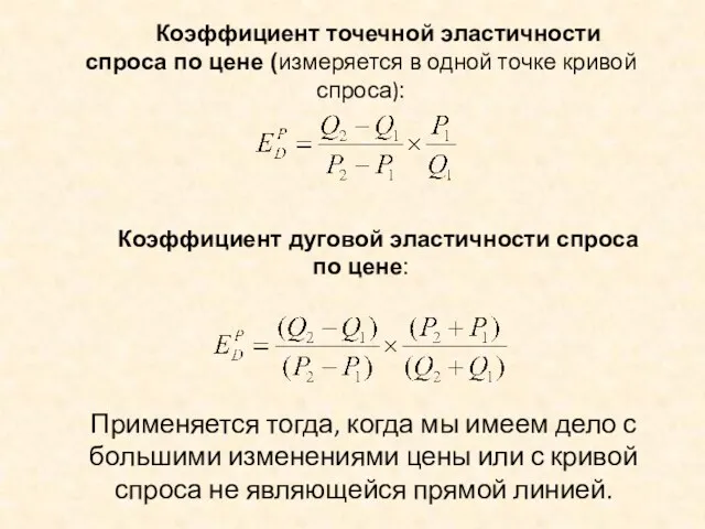 Коэффициент дуговой эластичности спроса по цене: Коэффициент точечной эластичности спроса